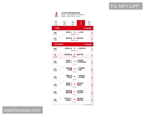 杭州篮球队在世界杯预选赛中的比赛经验与表现分析