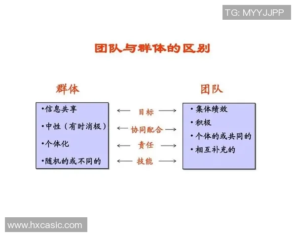 踢足球例如如何提升团队合作精神与个人技能的完美结合